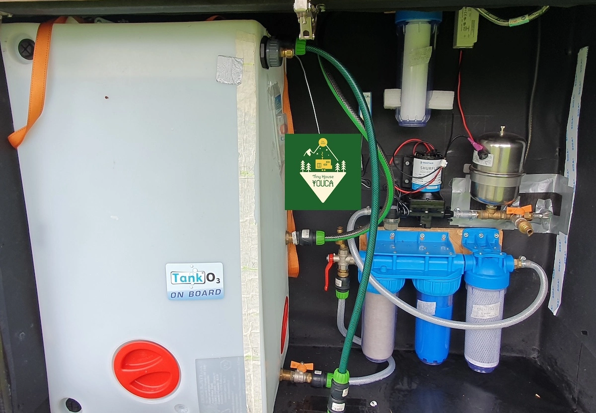 Aperçu du guide technique de filtration d'eau en tiny house Youca