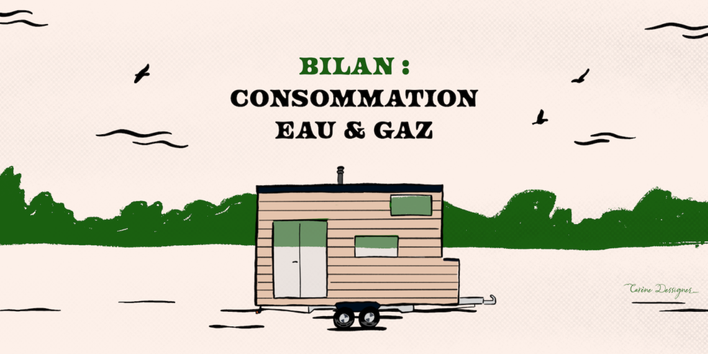 Bilan : Consommation Eau & Gaz