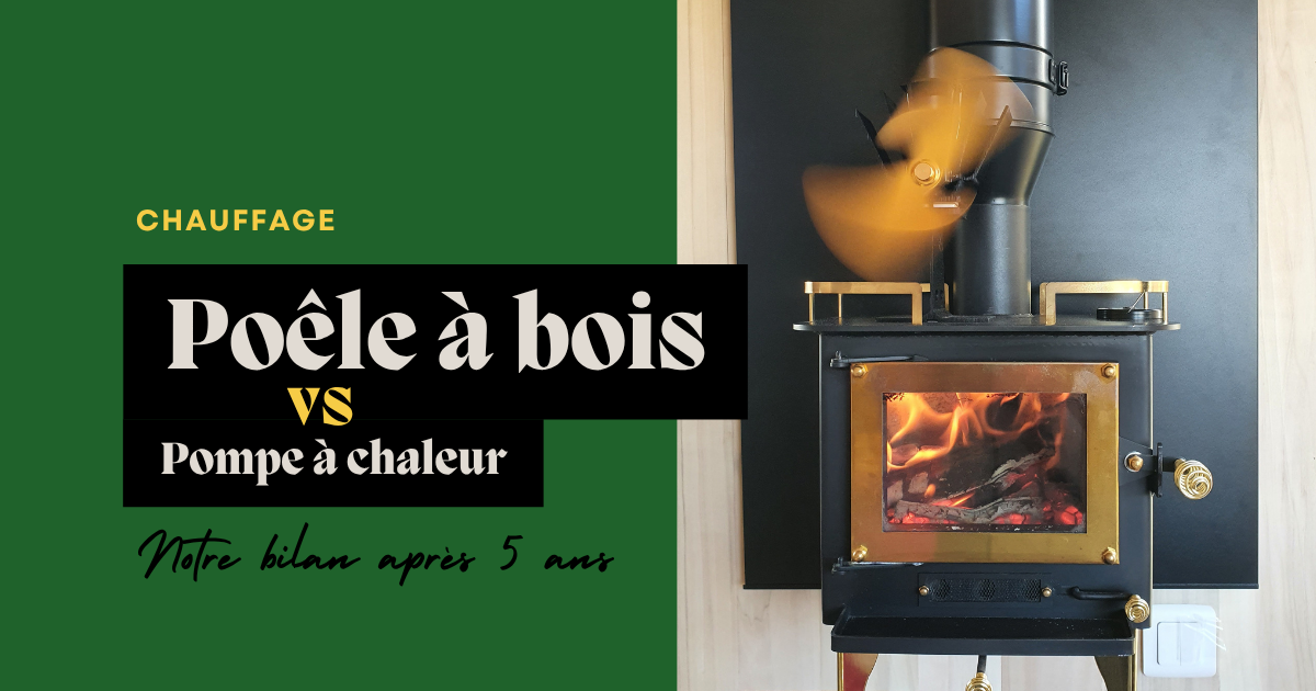 Poêle à bois Cubic Grizzly Mini en fonctionnement dans la tiny house Youca, avec ventilateur mécanique sur le conduit - Photo réelle